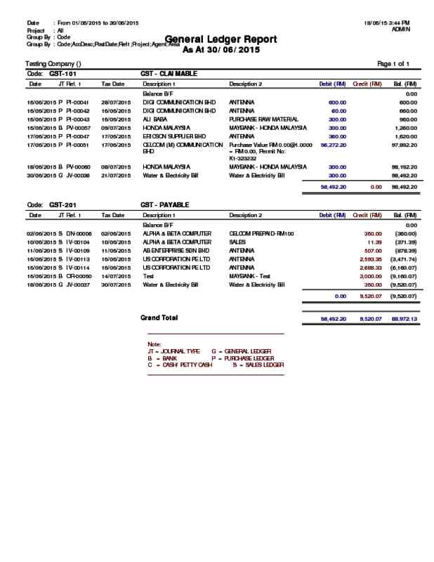GL Local Ledger with Tax Date